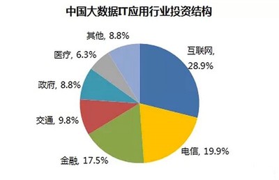 全球贸易波动加剧 行业数据分析与国际贸易信息咨询的关键作用