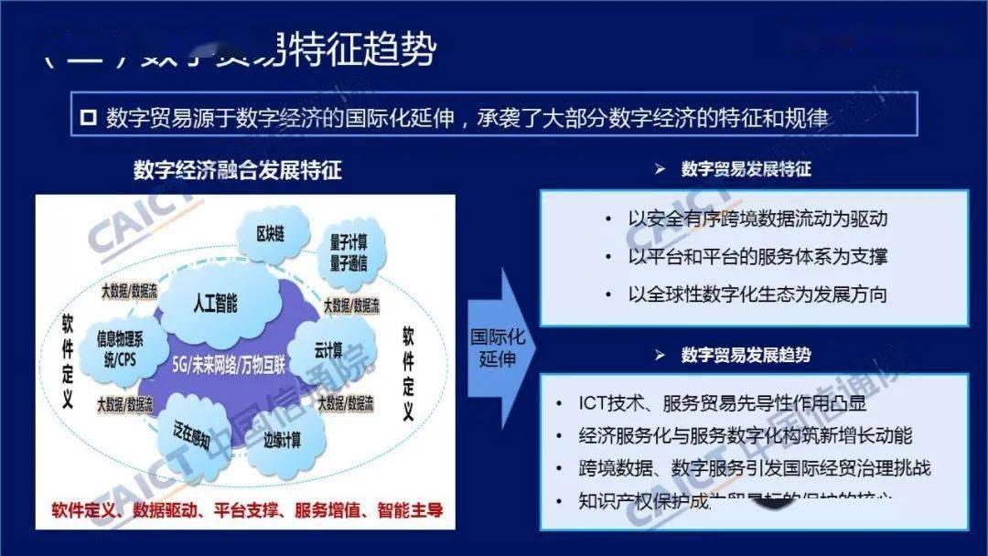 中国信通院发布《数字贸易发展白皮书(2020年)》 开启服务国际贸易新篇章